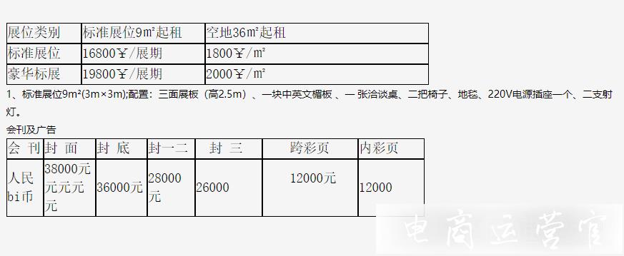 2021中國（北京）國際電商選品展覽會舉行時間是什么?展品范圍是什么?